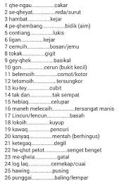 Langsir orang kedah sebut tirai, mana datang lagu tu pun min taktau lah. Belajar Dialek Kedah Org Kedah Nak Like Semata Mata Facebook