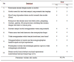 We did not find results for: Http Openjurnal Unmuhpnk Ac Id Index Php Ar R Article Download 940 730
