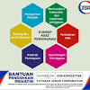 4 persekitaran perniagaan ialah keadaan, situasi atau suasana dalaman atau luaran organisasi yang boleh mempengaruhi usahawan dalam membuat keputusan. Https Encrypted Tbn0 Gstatic Com Images Q Tbn And9gcr9 I E5xkmhu7en7vzp7nwau9dpitwvbpfej5ojgxndhrsjfsj Usqp Cau