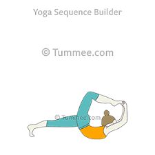 Falling King Dancer Pose B Yoga Patita Natarajasana B Yoga Sequences Benefits Variations And Sanskrit Pronunciation Tummee Com Advanced Yoga Types Of Yoga Dancer Pose