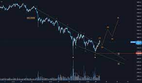 Rounding bottom and a breakout of 2017 bull run resistance = 2x run in this bull market same patter keeps on repeating on all the alts this bullcycle.t our xrp trade was bang on with up to 250%+ profit and. Wedyb6haxxld1m