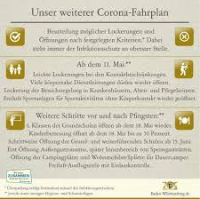 Aus dem verlauf der übermittelten daten allein lässt sich daher kein trend zu den aktuell erfolgten neuinfektionen ablesen. Kurzmeldungen