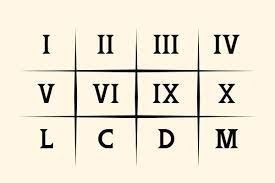 Maybe you would like to learn more about one of these? La Tipografia Romana Caracteristicas Tipograficas Esdesign