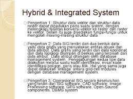 Adalah skema internal yang memuat deskripsi struktur penyimpanan database dan menggunakan model data fiscal serta mendefinisikan secara detail/rinci penyimpanan data dalam basis data dan jalur pengaksesan data. Sistem Informasi Geografis Manajemen Basis Data Dalam Sig