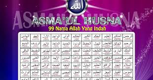 Lihat, mewarnai, kaligrafi, asmaul, husna, artinya, wallpaper, name : Asmaul Husna Hd 99 Names Of Allah Asmaul Husna Black Metal Linewallart