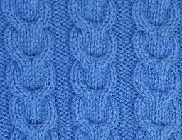 Cable knitting refers to a style of knitting where you cross multiple layers of yarn over each other to create a fancy weaved texture. Knitting Stitch Patterns Check Out Our Knitting Stitch Library Lko