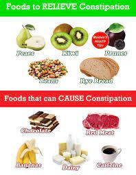 Pin On Health And Well Being