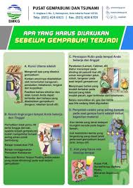 To find out more complete and clear information or images, you can. Humas Bmkg A Twitter 7 Kamu Juga Perlu Tau Nih Tingkatan Intensitas Dari Gempabumi Yang Biasa Disebut Skala Mercalli Yaitu Satuan Untuk Mengukur Kekuatan Gempa Bumi Satuan Ini Diciptakan Oleh Seorang Vulkanologis Dari