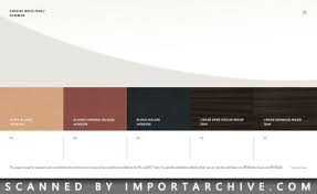 Image result for Electric Surge 2022 RC