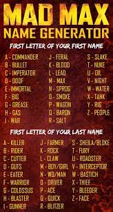 Whats Your Name Generator Funny