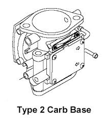 Sea Doo Pwc Carburetor Reference