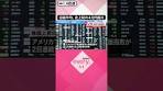 【日経平均】史上初の４万円超え 2か月で6500円以上の急上昇 ...