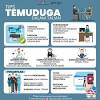 Adapun yang dimaksud pendaftaran online adalah pengisian formulir pendaftaran yang didapatkan secara online dan juga dilakukan pengisiannya juga secara online pada situs resmi panselnas agar bisa mendapatkan kartu tanda registrasi online calon peserta tes cpns tahun 2021/2022. Https Encrypted Tbn0 Gstatic Com Images Q Tbn And9gctd Jtemxb3jbyssriri Cibwja5d W6zvm5mvili2bswfuwa19 Usqp Cau
