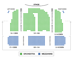 20 Specific Phoenix Theatre Toronto Seating Chart