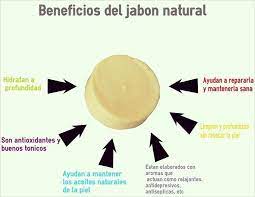 Instagram Photo By Dharma Detalles Apr 22 2016 At 4 00pm Utc Jabones Naturales Jabones Jabones Artesanales