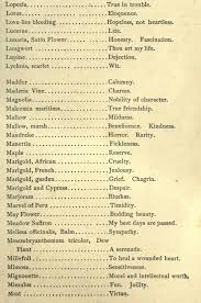 Polite Society At Home And Abroad 1891 Language Of Flowers Flower Meanings Herbal Magic