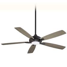 Turning off the air conditioning, opening a few windows and turning on an efficient ceiling fan can make you feel up to 8 degrees cooler (and save up to 40% in air conditioning costs). Minka Group Fans Energy Star