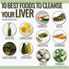 Diet For The Liver
