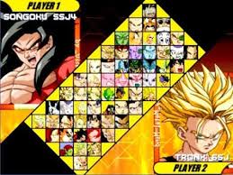 Pin By Clorinda Centurion On Mis Pines Guardados In 2020 Dragon Ball Fighting Games Dragon Ball Z