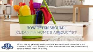 Maybe you would like to learn more about one of these? How Much Does Home Air Duct Cleaning Cost