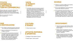 Da lunedì, invece, le regioni saranno di nuovo divise in zone, nessuna però in zona rossa, mentre dal 16 sono previste nuove restrizioni. Zona Arancione Tutte Le Regole Spostamenti Visite Ai Parenti Negozi Aperti