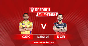 Ipl stats highlights, rcb vs csk stats at m.chinnaswamy stadium: Csk Vs Rcb Prediction Dream11 Fantasy Cricket Tips Playing Xi Pitch Report Injury Update Ipl 2020 Match 25