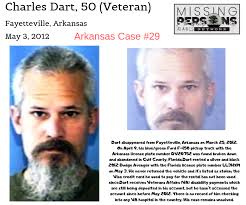 Missing Persons Cases Network