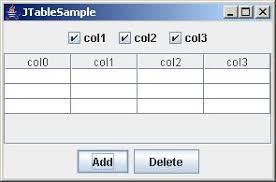 Matlab app designer is a powerful tool that allows you to design graphical user interfaces (guis) with all of the matlab functionalities. Adding Rows And Columns In Jtable Dynamically Project Code Bank