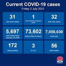It was last updated in its entirety on june 3. Gladys Berejiklian Gladysb Twitter