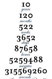 Explore more like 10 year anniversary funny. 13 10 Year Anniversary Ideas Anniversary Funny 10 Year Anniversary Funny Quotes