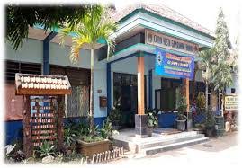 Rumah makan nyampleng terletak di sebelah selatan alun alun kota malang. Ulangan Bahasa Indonesia Bab 1 Teks Deskripsi Quizizz