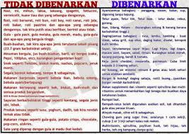 The atkins diet has been one of the most popular diets in the world for a while. Gadis Turun 40kg Dengan Diet Atkins Strict Namun Berbaloi Bagi Yang Nak Kuruskan Badan