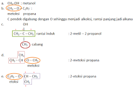 Ujian soal geometri bidang datar page 1 line 17qq com. Rangkuman Materi Contoh Soal Tatanama Isomer Senyawa Karbon