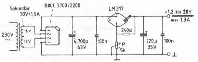 Index Html