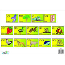 Pin On Afrikaans Avontuur