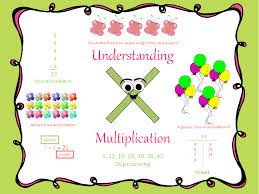 Multiplication Is Repeated Addition 3 And 5 Times Tables