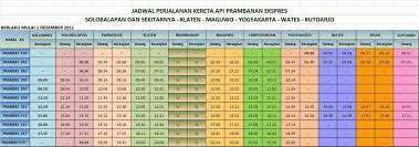 Maybe you would like to learn more about one of these? Jadwal Kereta Api Prambanan Ekspress Prameks 2012 Kemanapun Aguswibisono