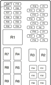 Car fusebox and electrical wiring diagram. Pin On Wiring Diagram