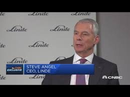 On the nse, linde india last traded price was up 0.6% to rs 1,720.7. Nse Linde Realisticize Avis Phenq Site