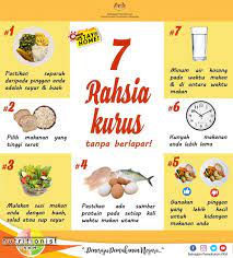 Makanan untuk menurunkan berat badan (tips badan kurus). Tips Kuruskan Badan Tanpa Perlu Berlapar The Malaya Post