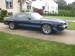 Image result for Coffee Sunfire 1980 Motor Home