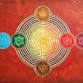 EXPLORING THE CHAKRAS WITH SOULCOLLAGE® AND THE LABYRINTH