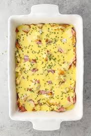 Pin On Food
