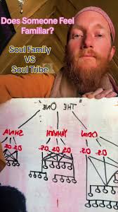 #fyp #soul #soulfamily #soultribe #love #spirituality