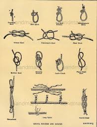 1904 Nautical Knots Hitches And Splices Chart Camping