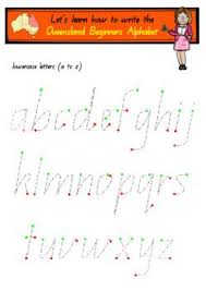 Queensland Beginners Handwriting Templates Advanced Format Qld Students Handwriting Template Writing Templates Handwriting Alphabet
