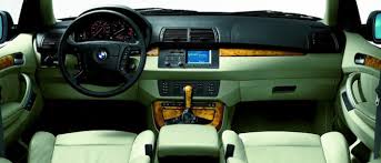 The used 2015 bmw x5 comes with all wheel. Land Rover Range Rover V8 Vs Bmw X5 4 4i Automaniac