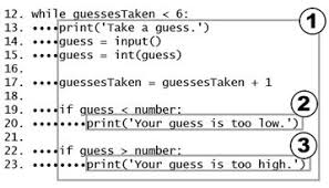 In python, it is very easy to check whether the number is. Chapter 4 Guess The Number