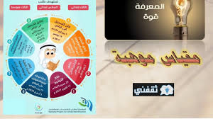 نعم, أنتم الأيرلنديين لديكم الموهبة. Ø±Ø§Ø¨Ø· Ø§Ù„ØªØ³Ø¬ÙŠÙ„ ÙÙŠ Ù…Ù‚ÙŠØ§Ø³ Ù…ÙˆÙ‡Ø¨Ø© 1443 Ø§Ù„Ø¥Ù„ÙƒØªØ±ÙˆÙ†ÙŠ ÙˆÙ…ÙˆØ¹Ø¯ Ø§Ø®ØªØ¨Ø§Ø± Ù…ÙˆÙ‡Ø¨Ø© 1443 Ø¨ÙˆØ§Ø¨Ø© Ù…ÙˆÙ‡Ø¨Ø© Ø§Ù„Ø¥Ù„ÙƒØªØ±ÙˆÙ†ÙŠØ© Ù…Ù†ÙˆØ¹Ø§Øª