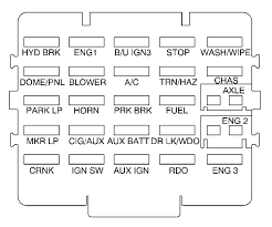 Diagram 2006 Gmc Fuse Box Wiring Diagram Full Version Hd Quality Wiring Diagram Ansiphone Mostrenapoli It